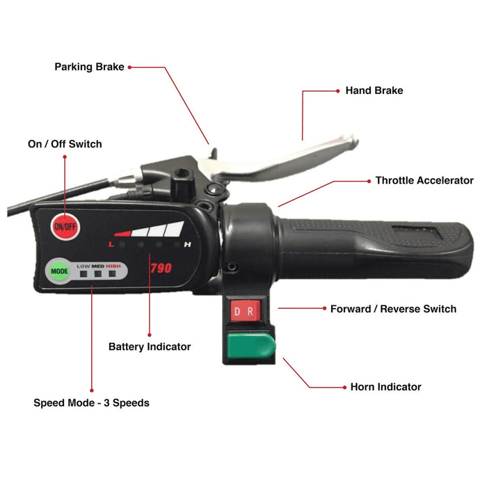 SmartScoot Travel Portable 3-Wheel Mobility Scooter by SmartScoot sold by Mobility Depot USA